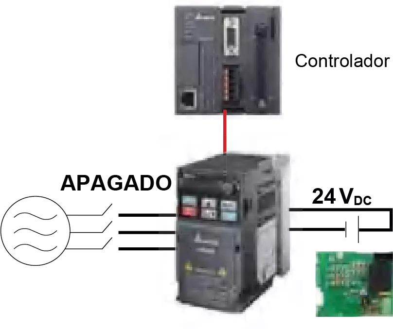 Alimentación externa DC de 24V de variadores de velocidad marca delta
