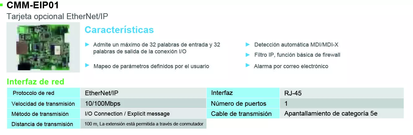 Accesorio CMM-eIP01