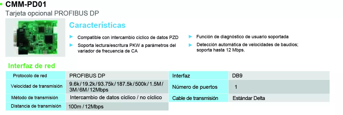 Accesorio CMM-PD01