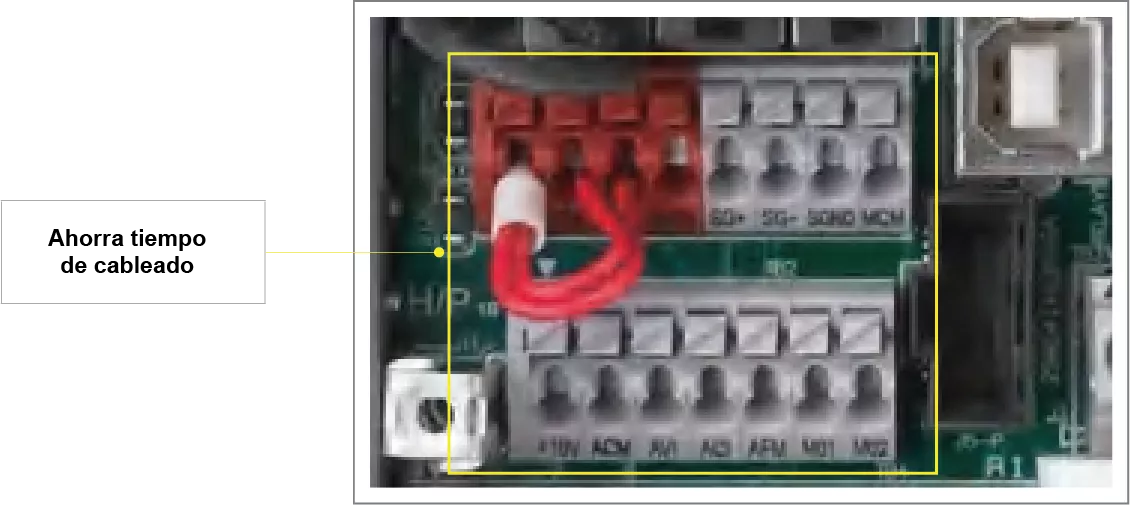 Conexión sin tornillos de terminales de control variadores de velocidad