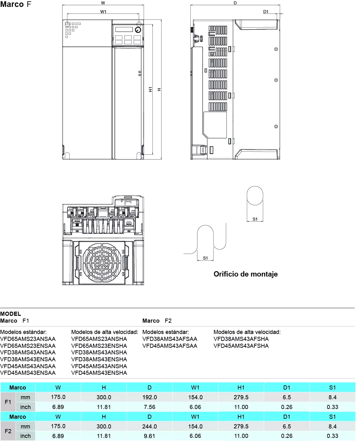 Dimensiones marco F