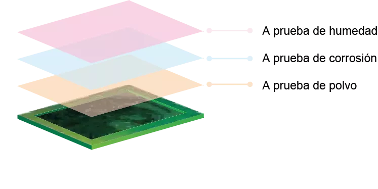 Recubrimiento de PCB variadores de velocidad marca delta
